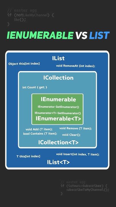 ienumerable vs list.